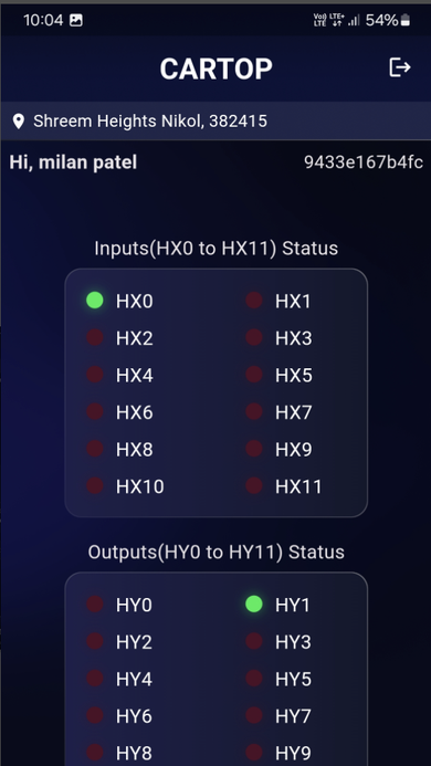Cartop screen showing the full HX0-HX11 input and HY0-HY11 output status grid for the lift controller.