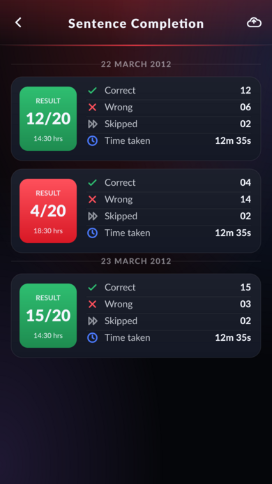 Andover College Prep Screen 05 Analytics
