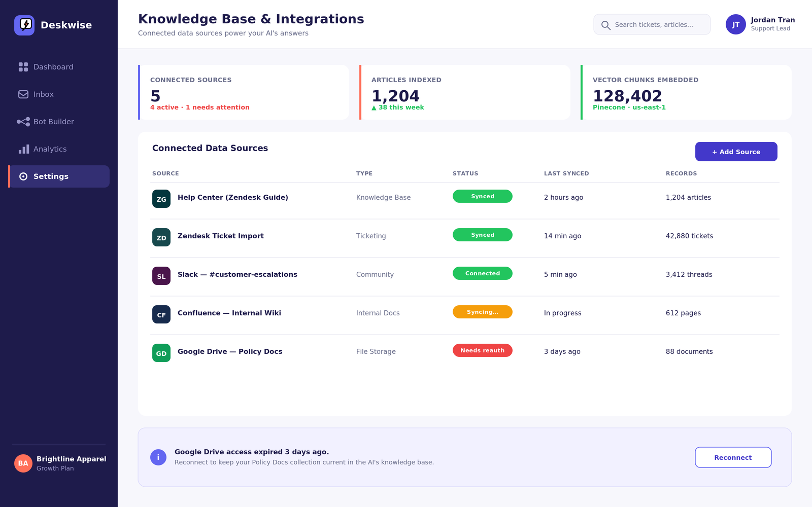 Knowledge base and integrations settings screen listing connected data sources with sync status and indexed record counts