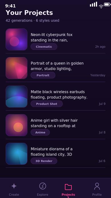 Projects and history list showing past generations with thumbnails, prompt text, style tags, and timestamps.