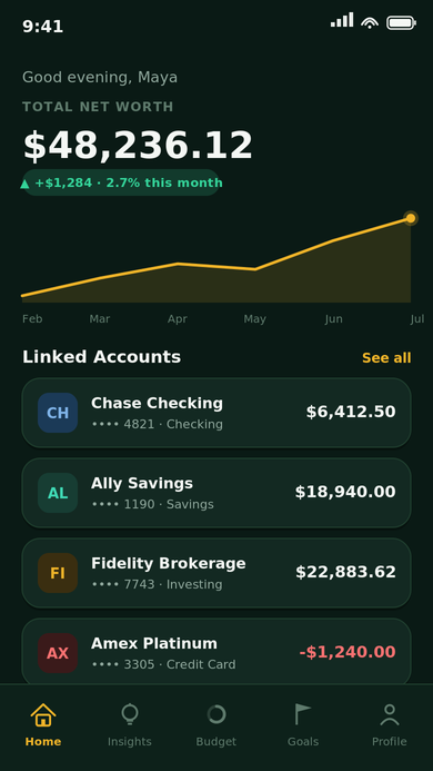 Vaultwise home dashboard showing total net worth, a six-month trend line, and four linked account cards.