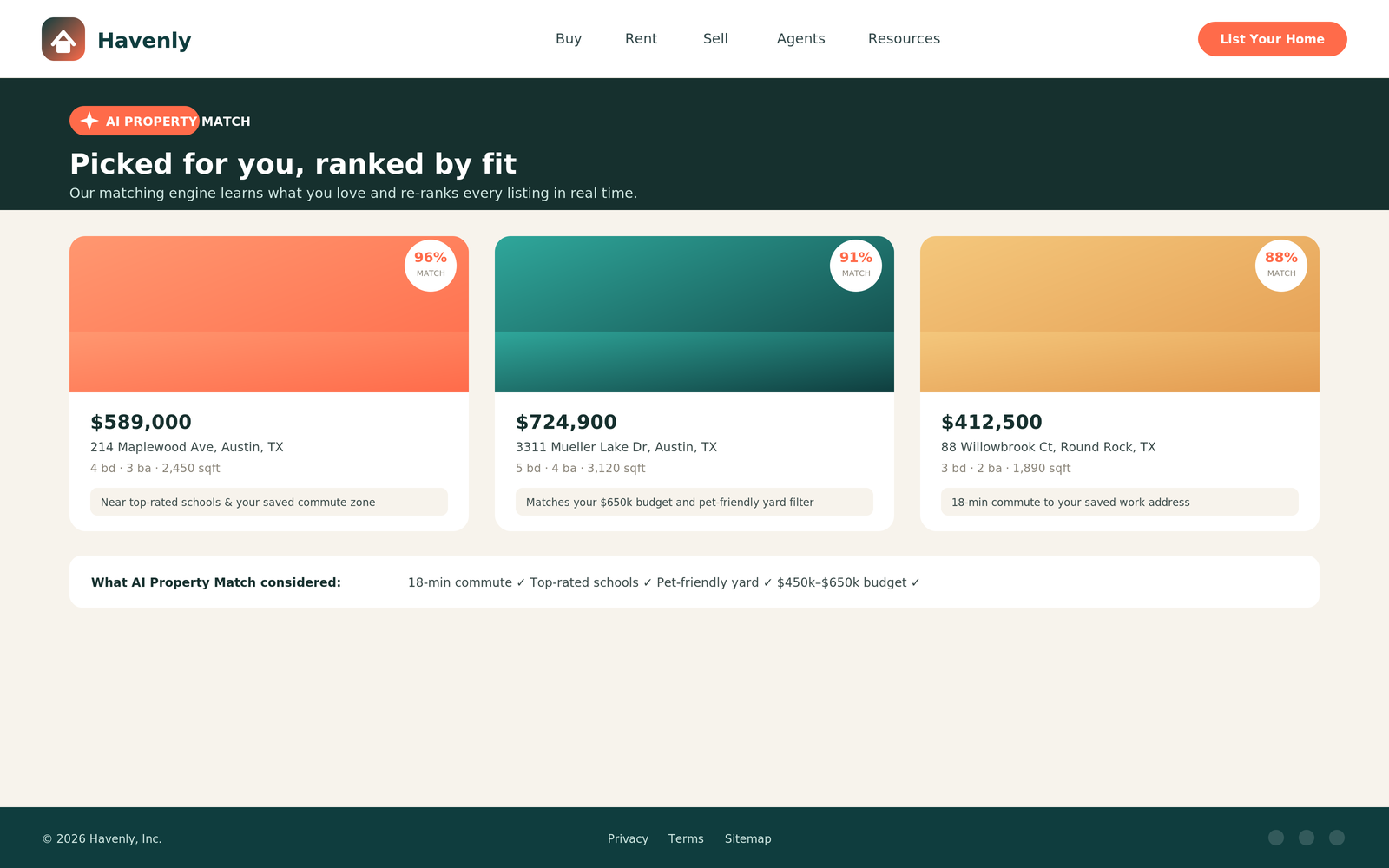AI Property Match section showing listing cards with match-percentage badges and reasoning