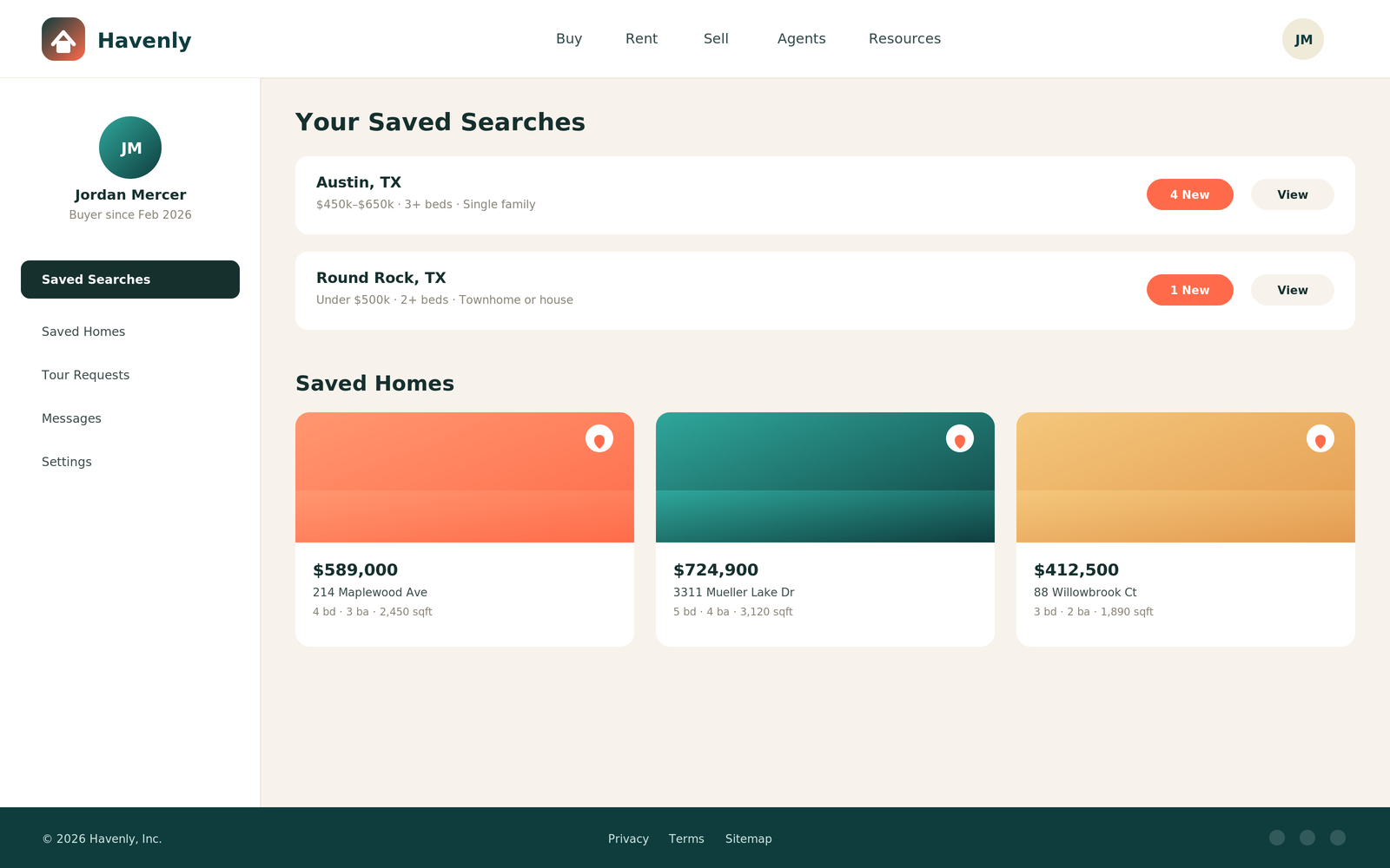 Buyer dashboard showing saved searches with new-match alerts and saved homes grid