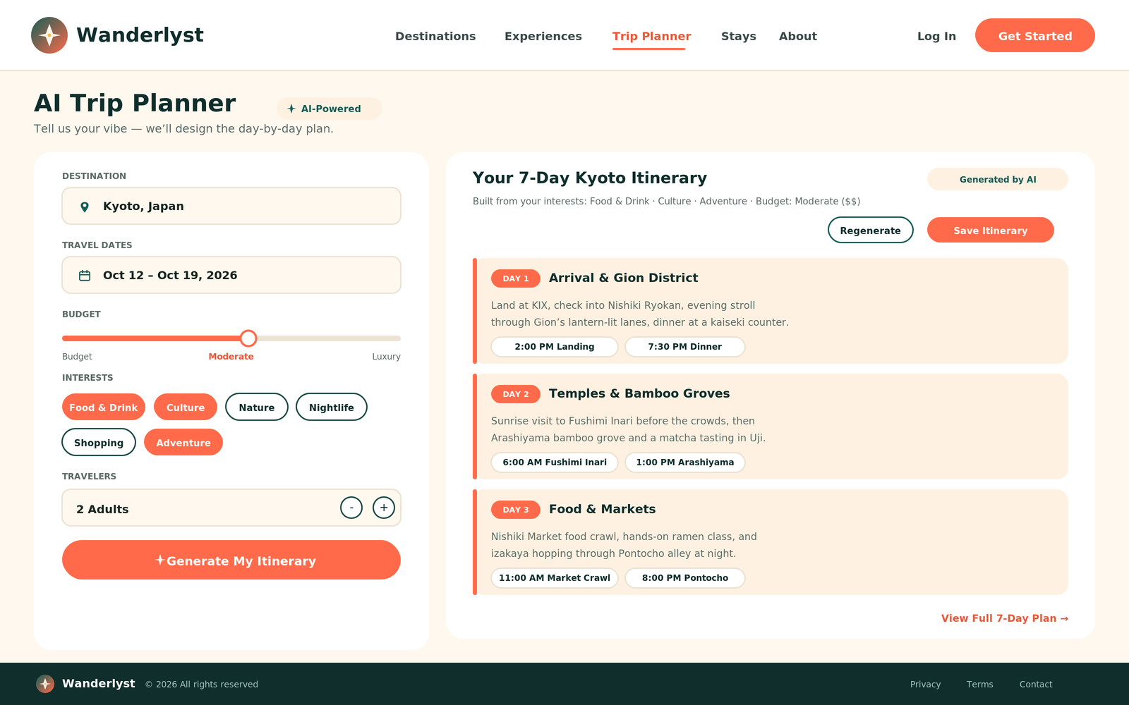 AI Trip Planner form with budget, interests, and travelers alongside a generated 7-day Kyoto itinerary
