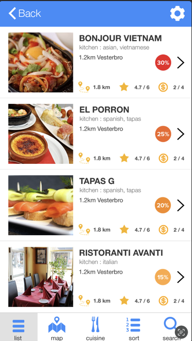 List view of restaurants including Bonjour Vietnam, El Porron, Tapas G, and Ristoranti Avanti with discount badges.
