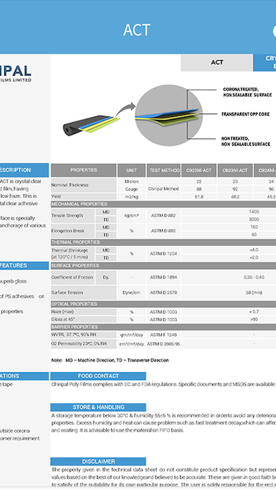Chiripal Screen 04 Datasheet