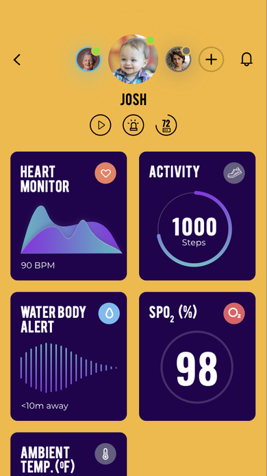 Full vitals dashboard in Josh's orange profile theme showing heart monitor, activity steps, water body alert, SpO2, and ambient temperature cards.