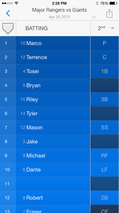 Batting order grid for Major Rangers vs Giants showing jersey numbers, player names, and per-inning fielding positions.