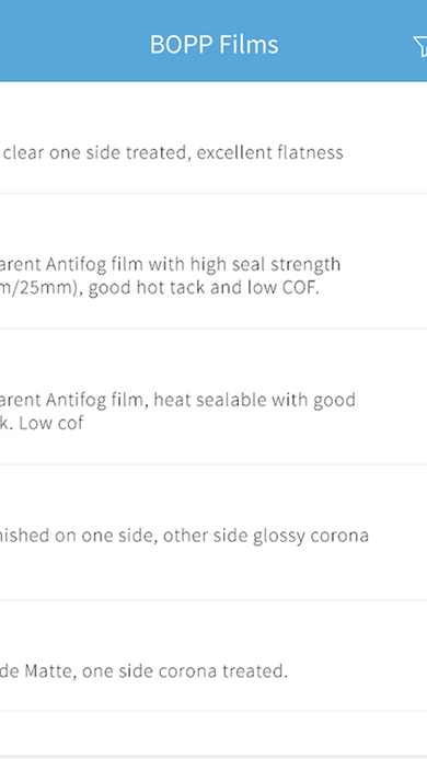 Chiripal Screen 03 Product List