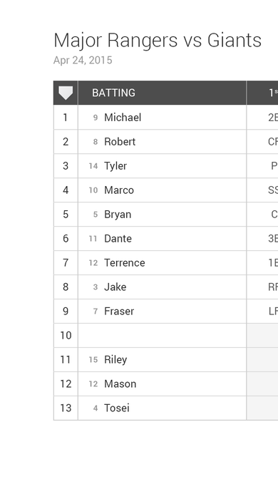 Printed Dugout Lineup document showing the full batting order and positions across all six innings.