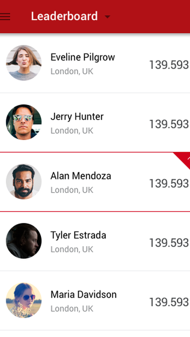 Leaderboard screen ranking learners by points with profile photos, city, and the current user highlighted.
